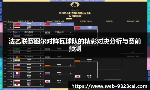 法乙联赛图尔对阵瓦球队的精彩对决分析与赛前预测