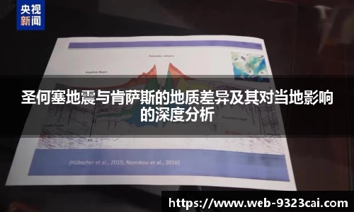 关键词3