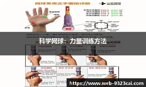关键词2