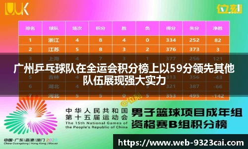 关键词1