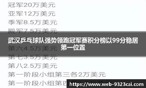 关键词3
