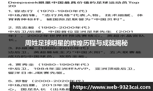 关键词3