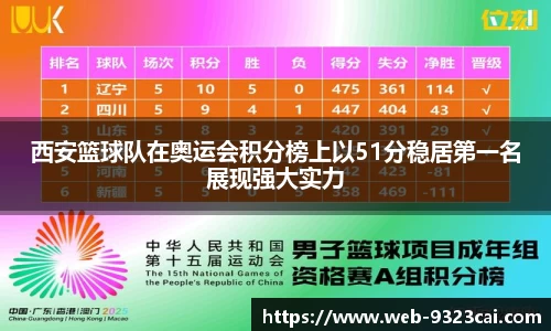 关键词1